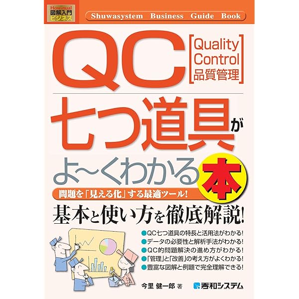 Amazon.co.jp: 図解入門ビジネス ExcelでつくるQC七つ道具を使いこなす